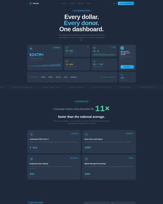 Mandate - Powerful Donor Management Landing Page Template