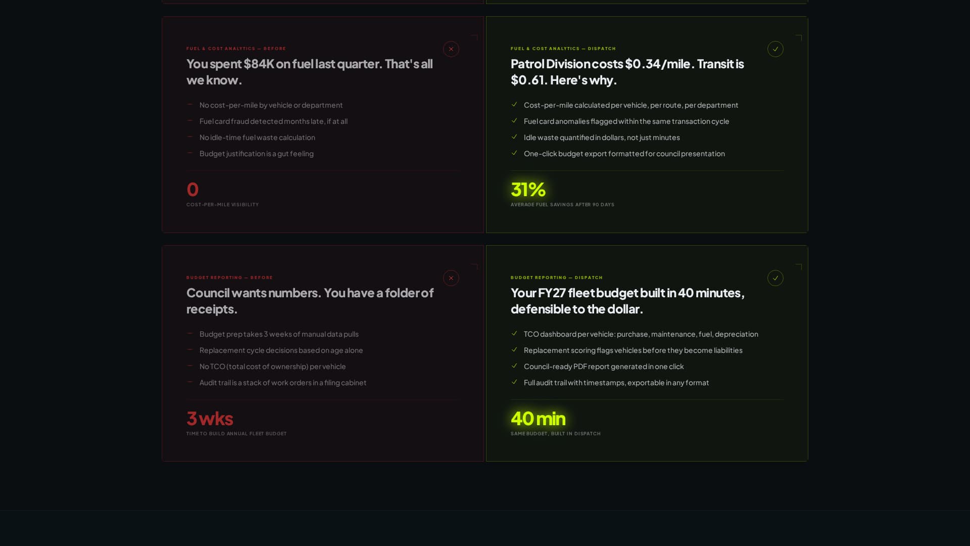 Fleet Pro — Smart Operations Landing Page Template