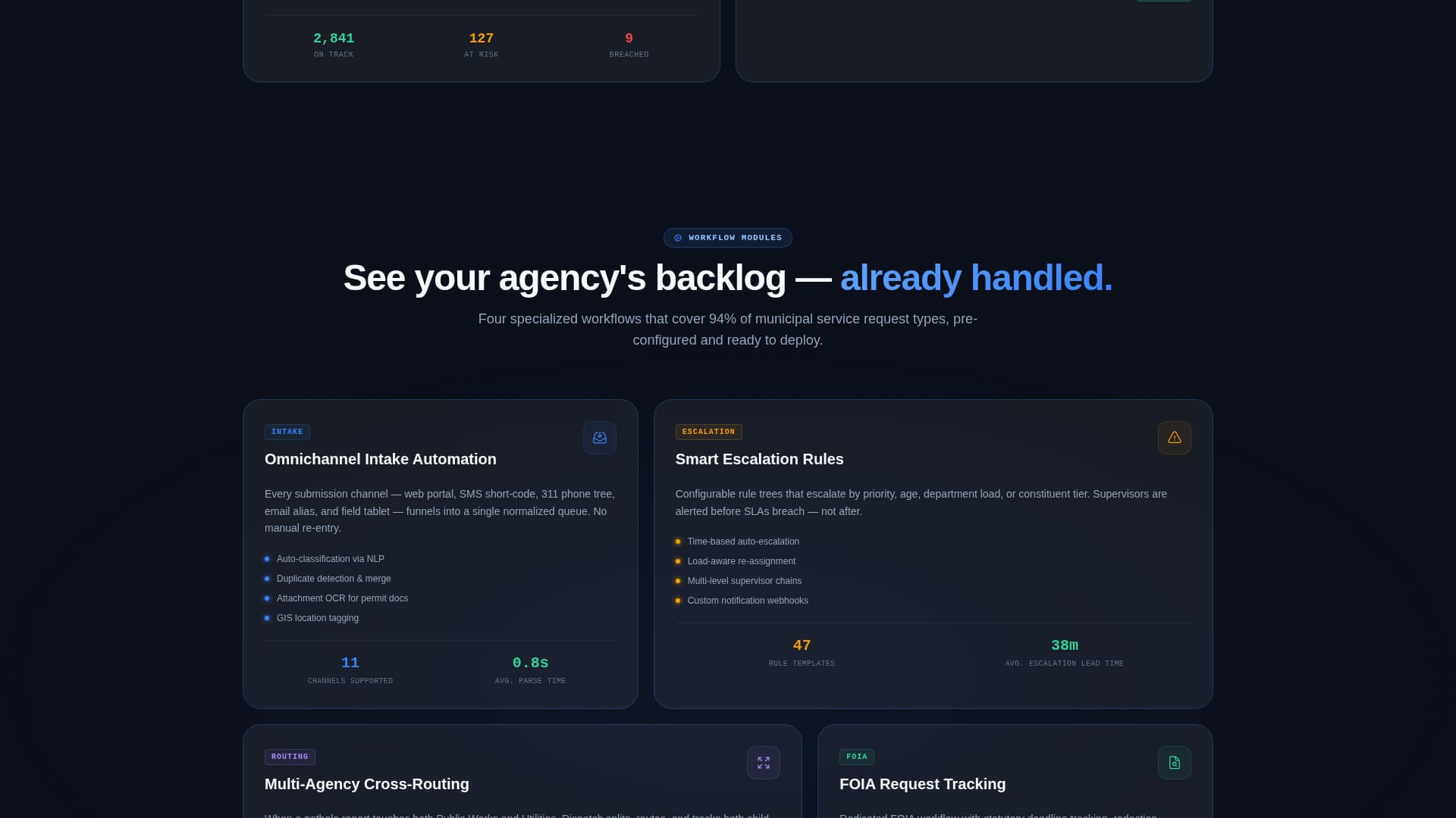 GovFlow — Smart Public Services Landing Page Template