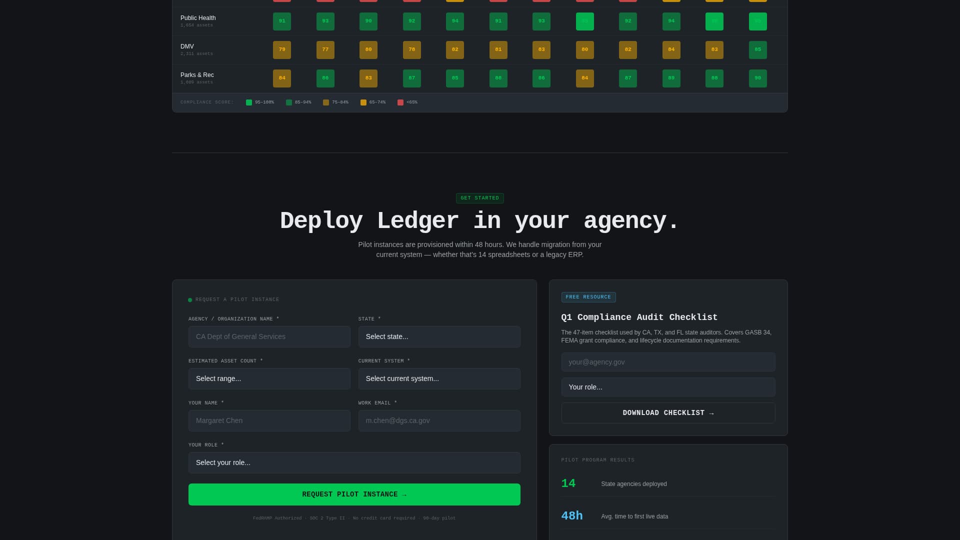 Ledger - Powerful Government Landing Page Template
