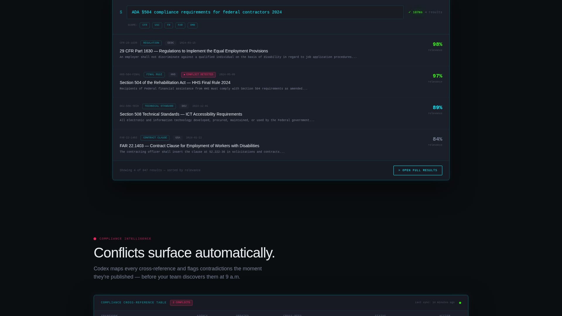 Codex - Powerful Government Knowledge Landing Page Template