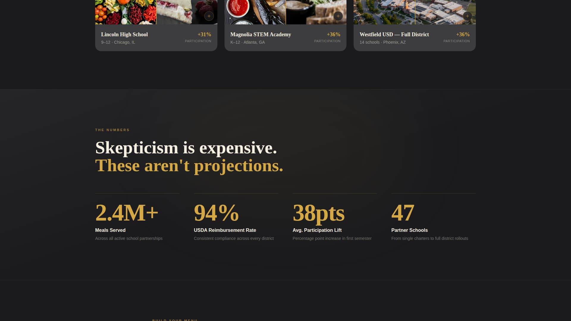 Lunchline - Transformative Schoolcatering Landing Page Template