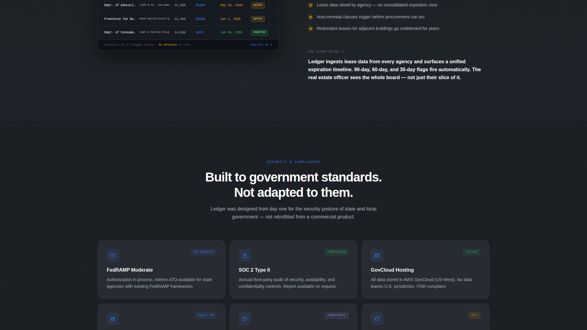 Ledger - Powerful Government Property Landing Page Template