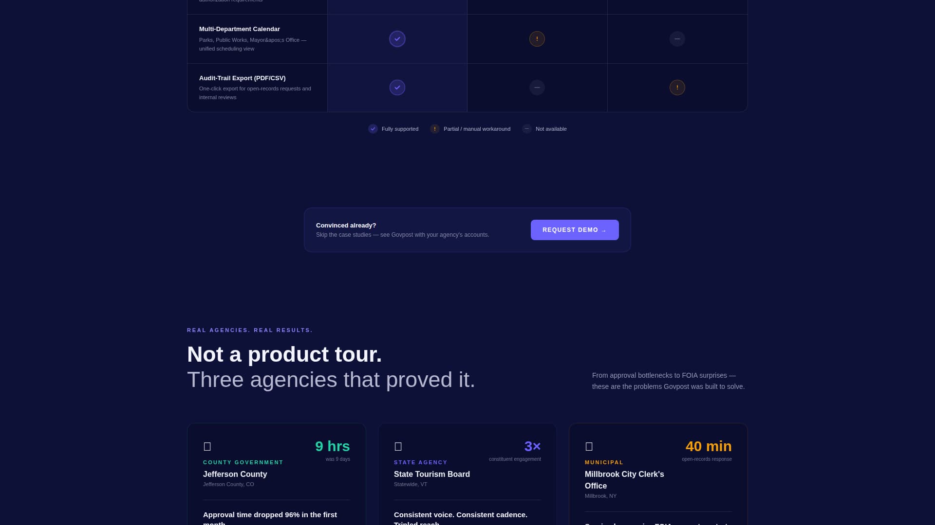 GovPost - Powerful Government Landing Page Template