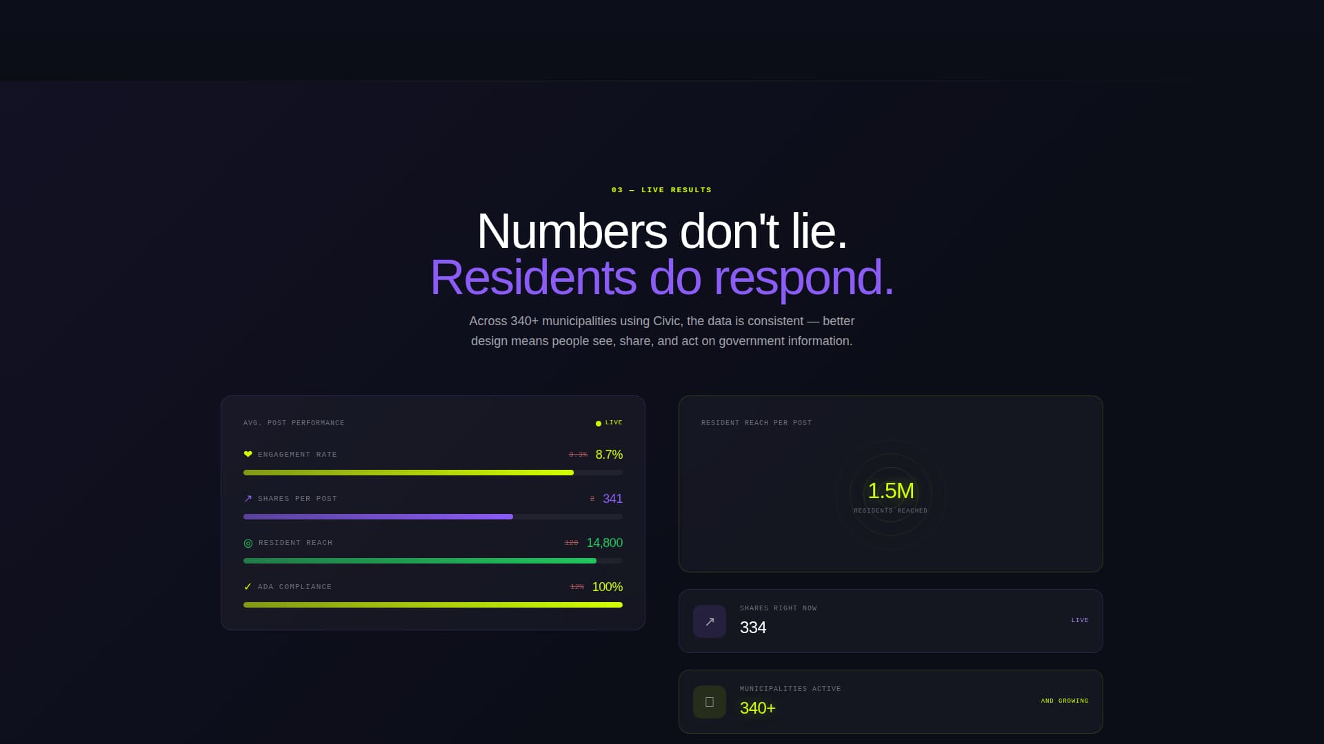 Govern — Expert Public Admin Landing Page Template