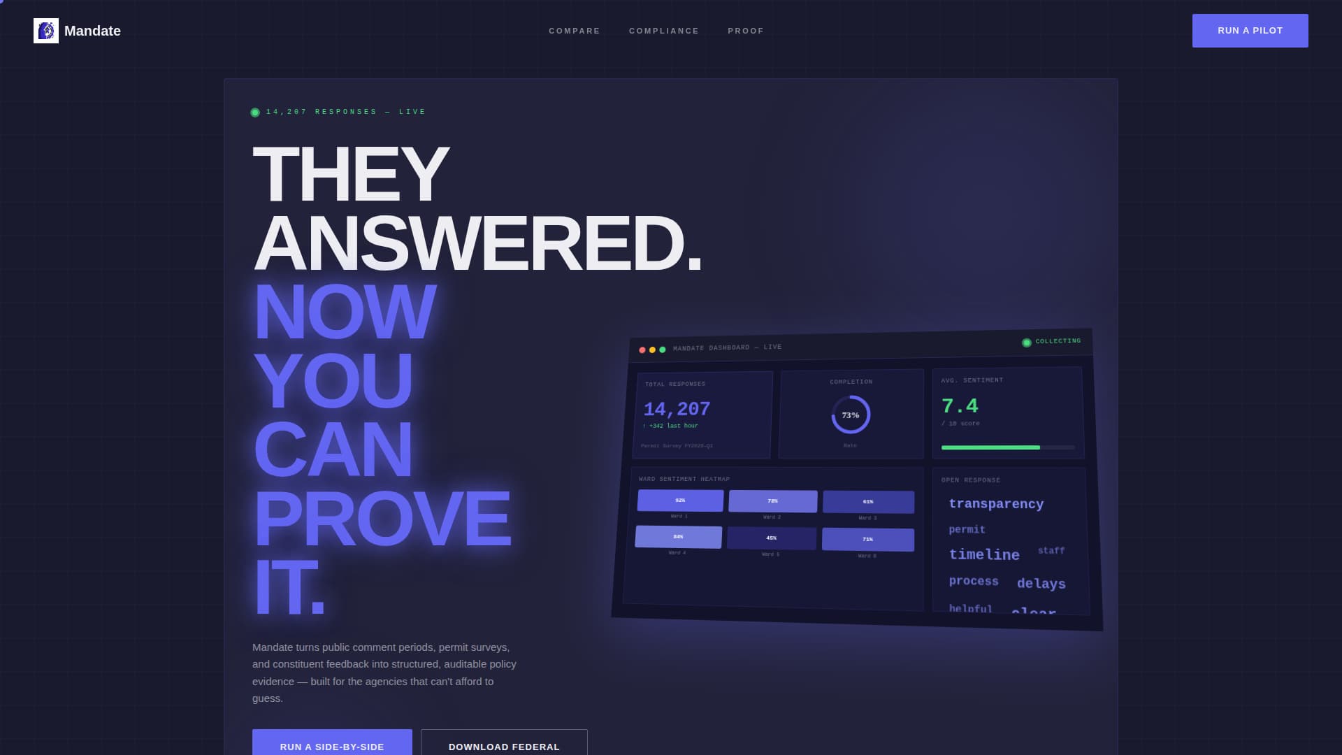 Mandate - Powerful Government Landing Page Template