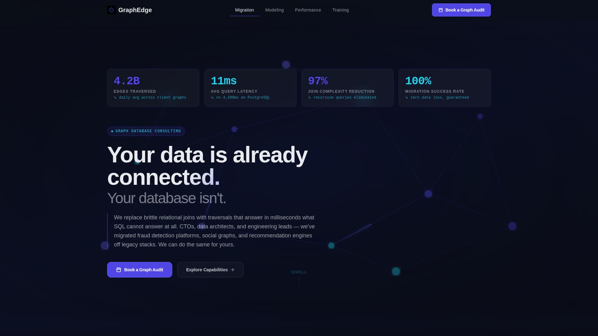 Graphedge - Powerful Consulting Landing Page Template