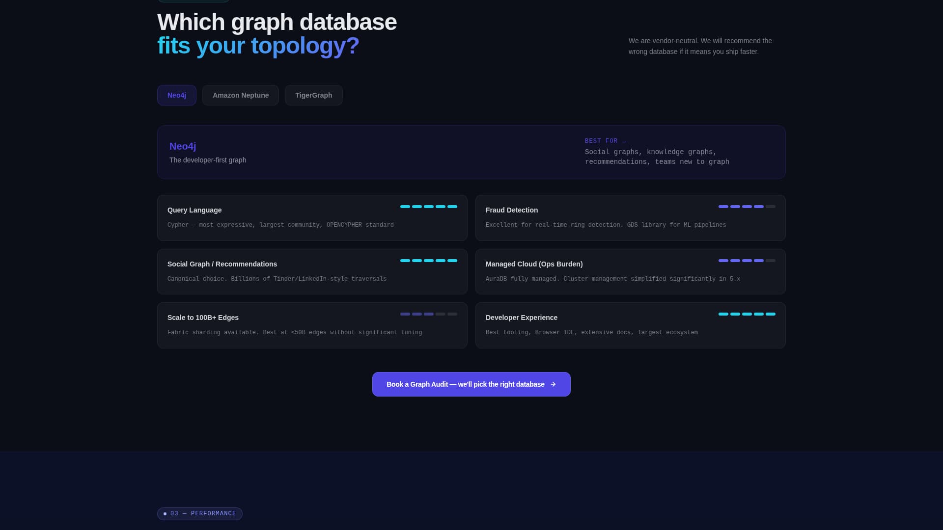 Graphedge - Powerful Consulting Landing Page Template