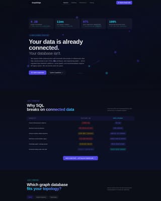 Graphedge - Powerful Consulting Landing Page Template
