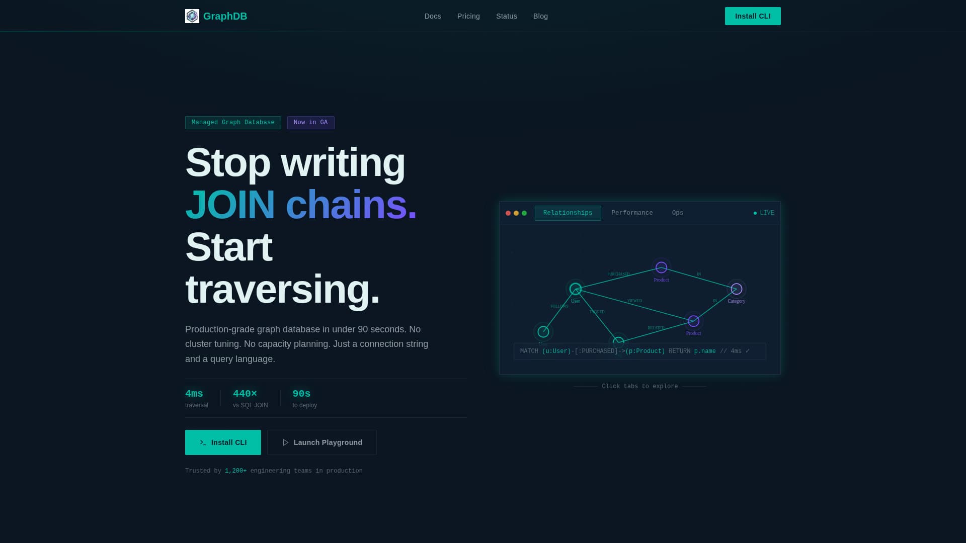 Graph - Powerful Database Landing Page Template