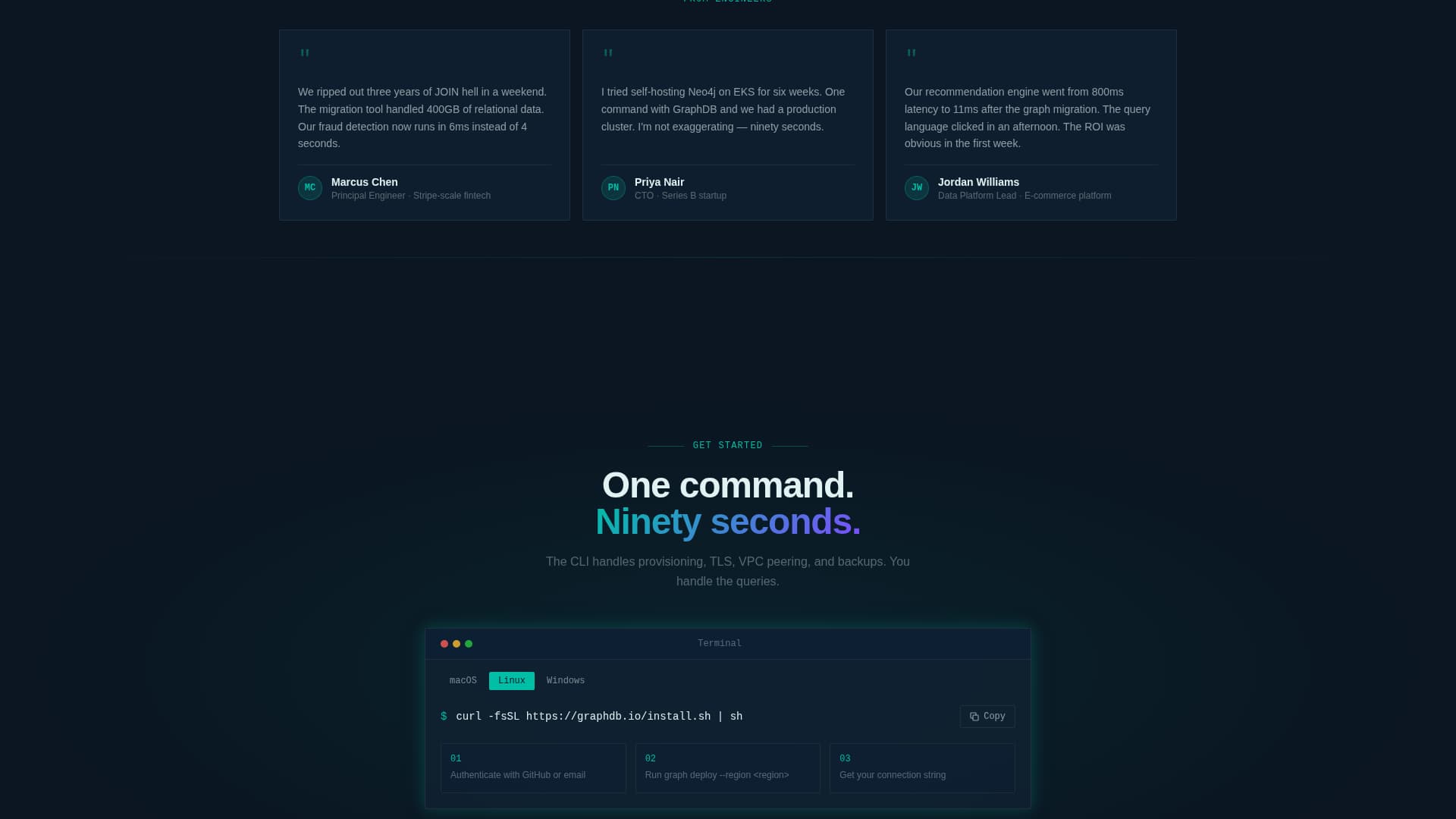 Graph - Powerful Database Landing Page Template