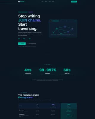 Graph - Powerful Database Landing Page Template
