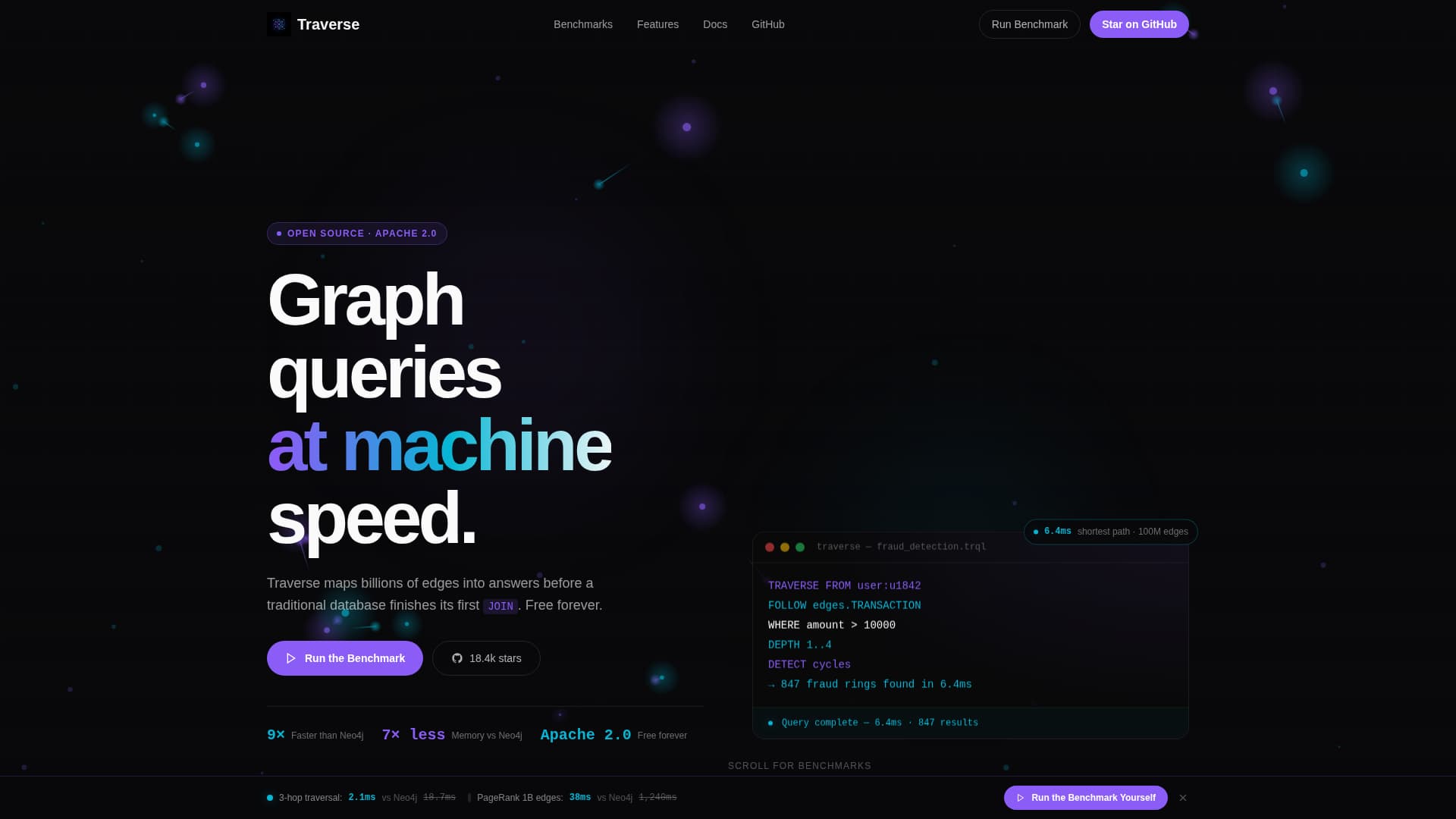 Traverse - High-Performance GraphDatabase Landing Page Template