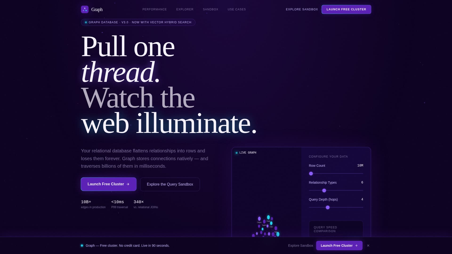Graph - Electric Database Landing Page Template
