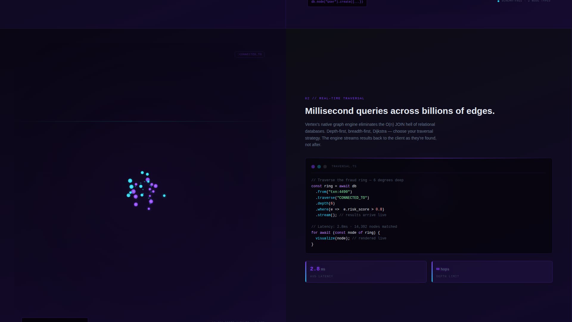 Vertex - Powerful Graphdatabase Landing Page Template