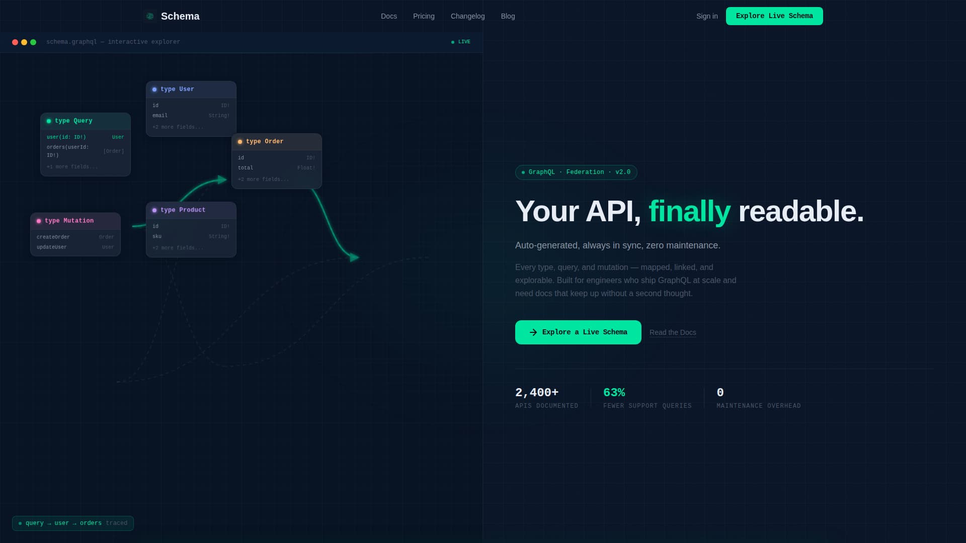 Schema - Interactive GraphQL Landing Page Template