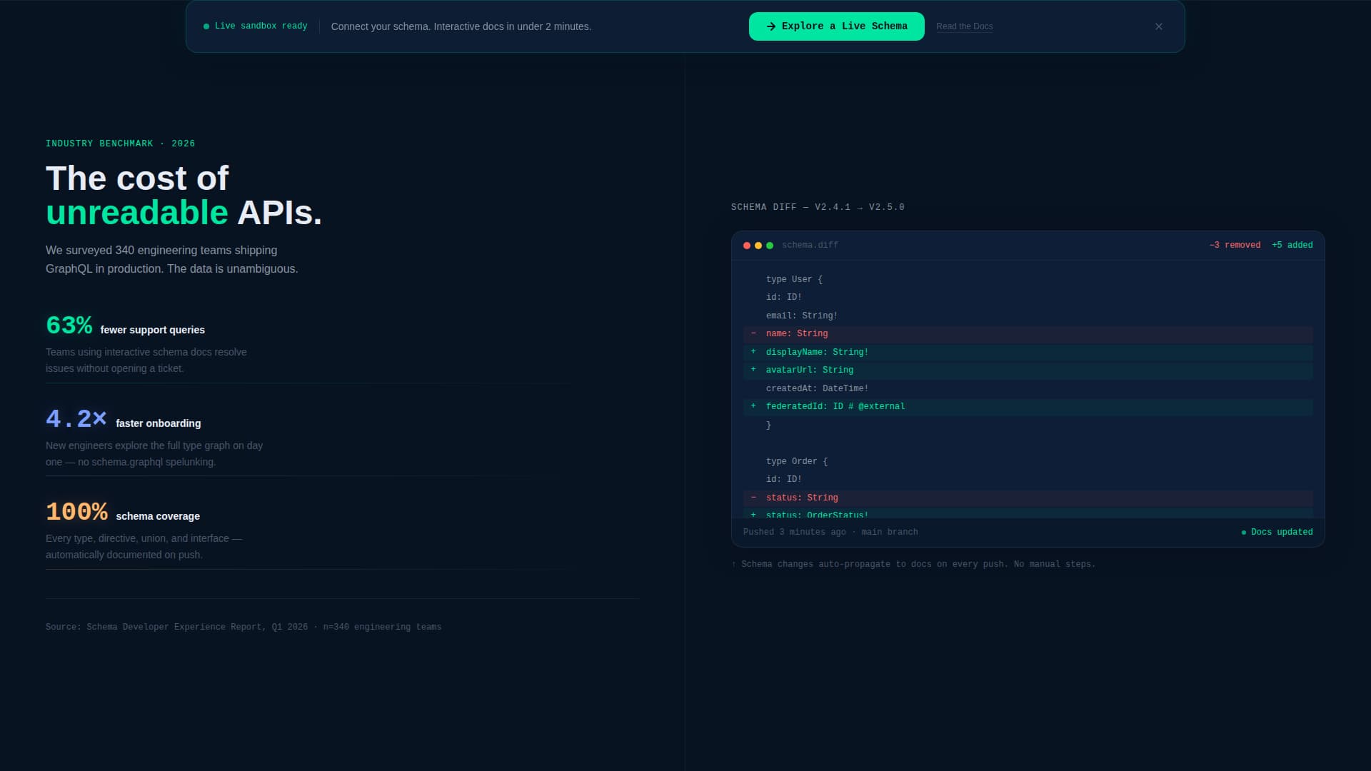 Schema - Interactive GraphQL Landing Page Template