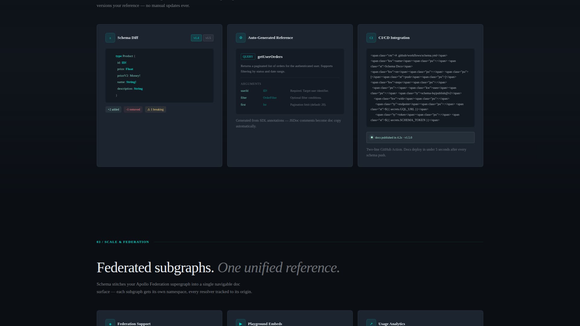 GraphQL - High-Converting API Landing Page Template
