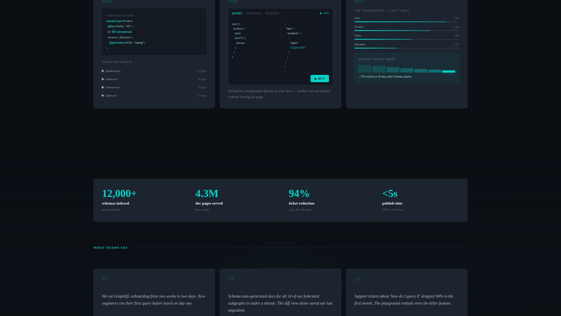 GraphQL - High-Converting API Landing Page Template