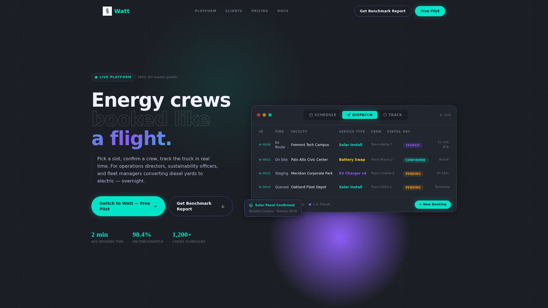 Watt - Dynamic Green Energy Landing Page Template