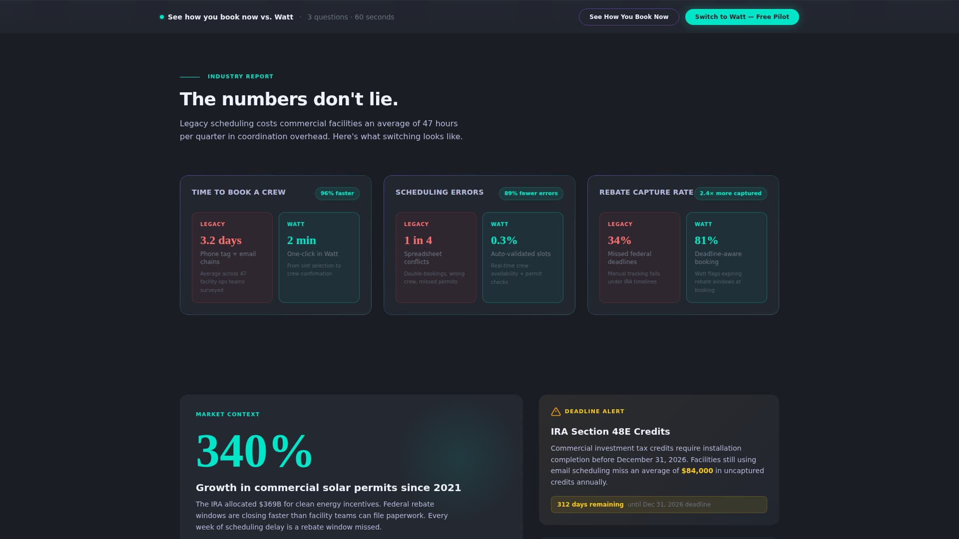 Watt - Dynamic Green Energy Landing Page Template