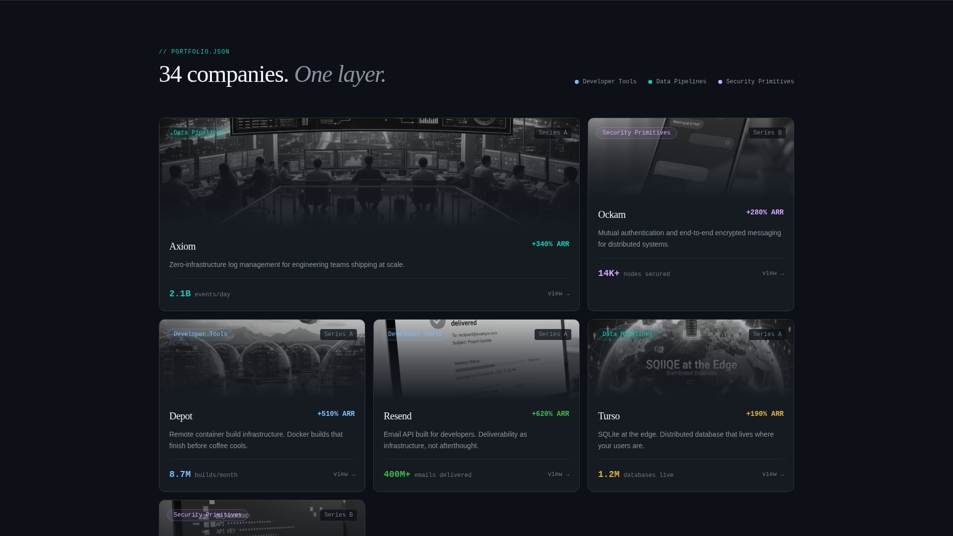 Catalyst - High-Impact Venture Landing Page Template