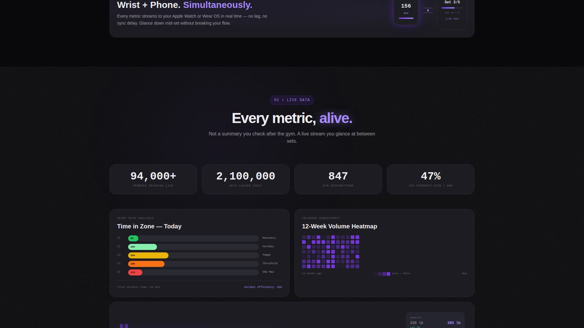 Vitals — Cardio Training Landing Page Template