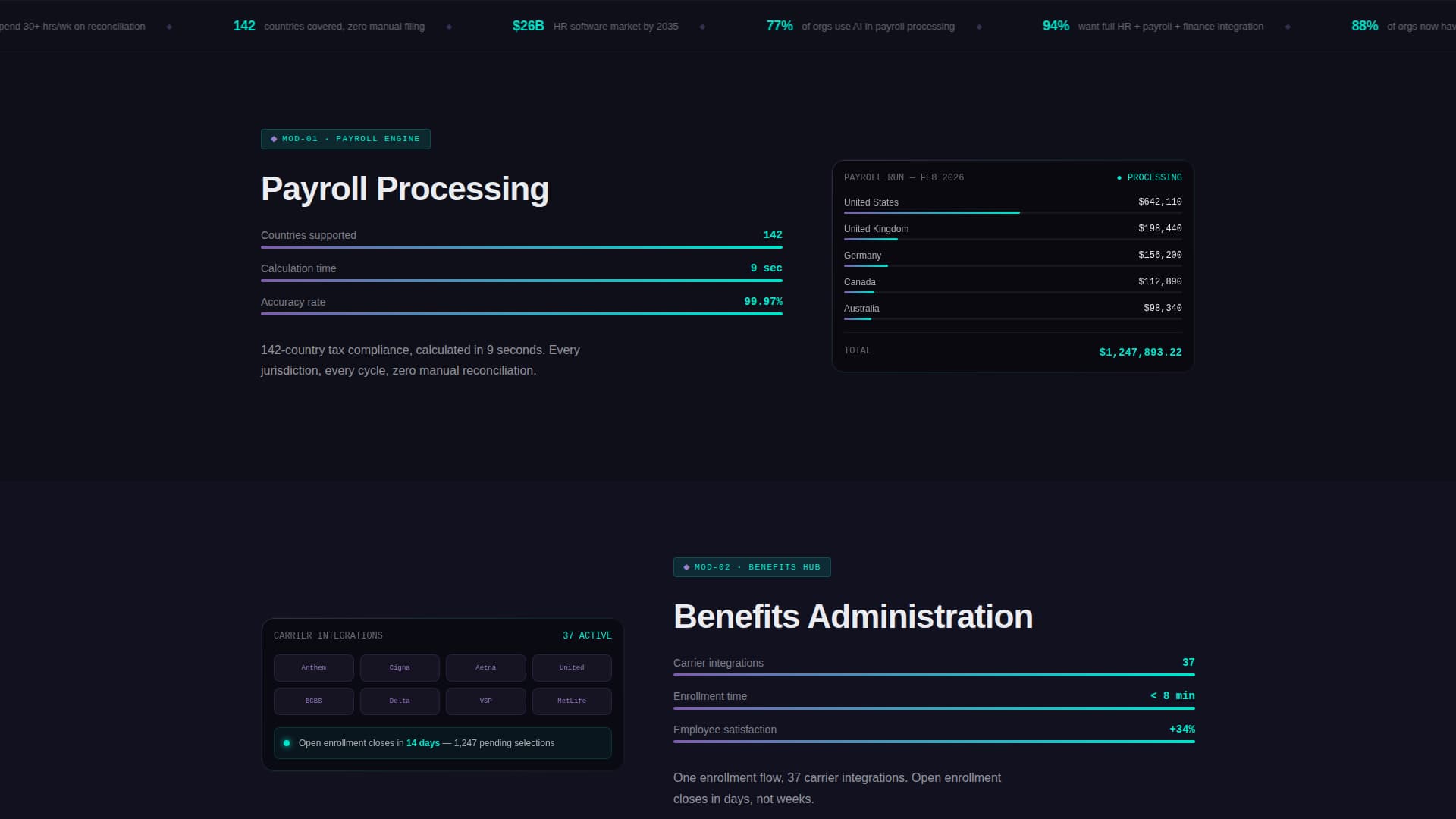 Payroll - Powerful HR Payroll Landing Page Template