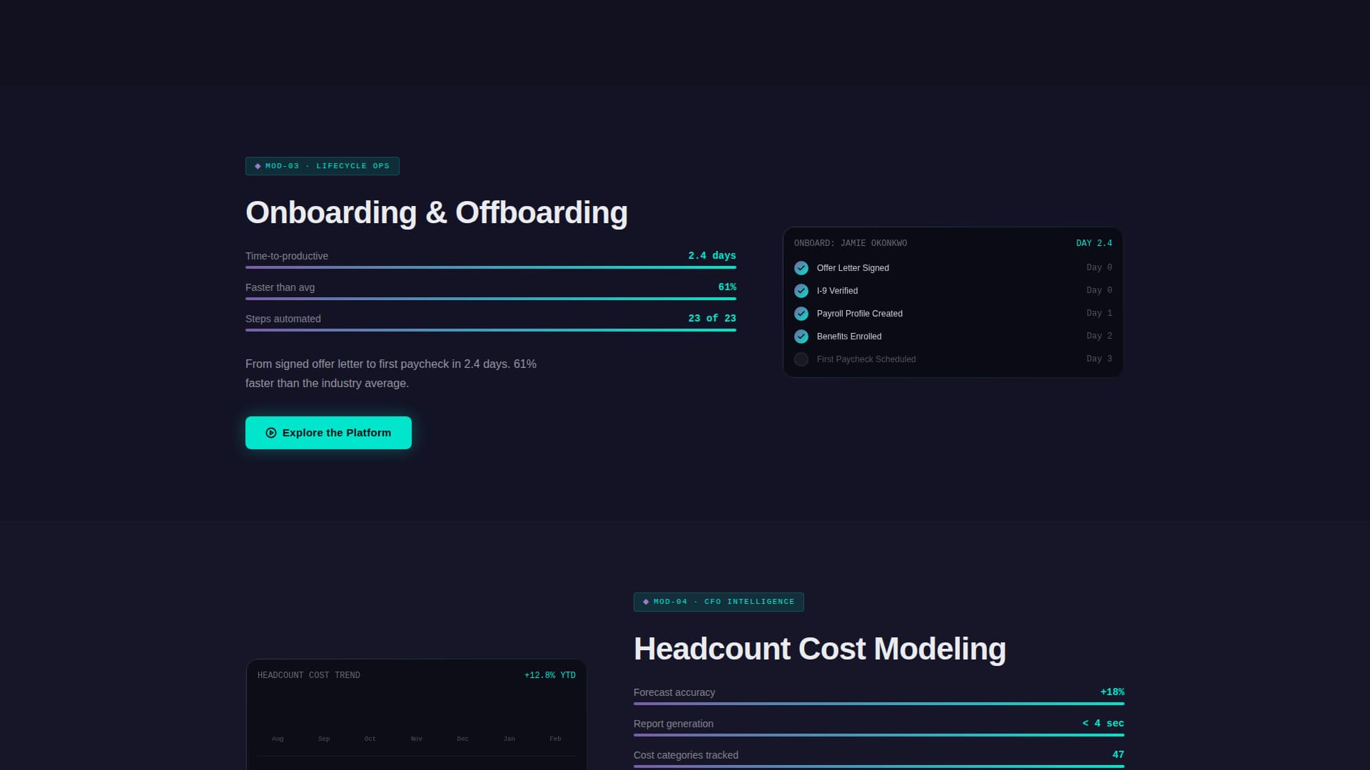 Payroll - Powerful HR Payroll Landing Page Template