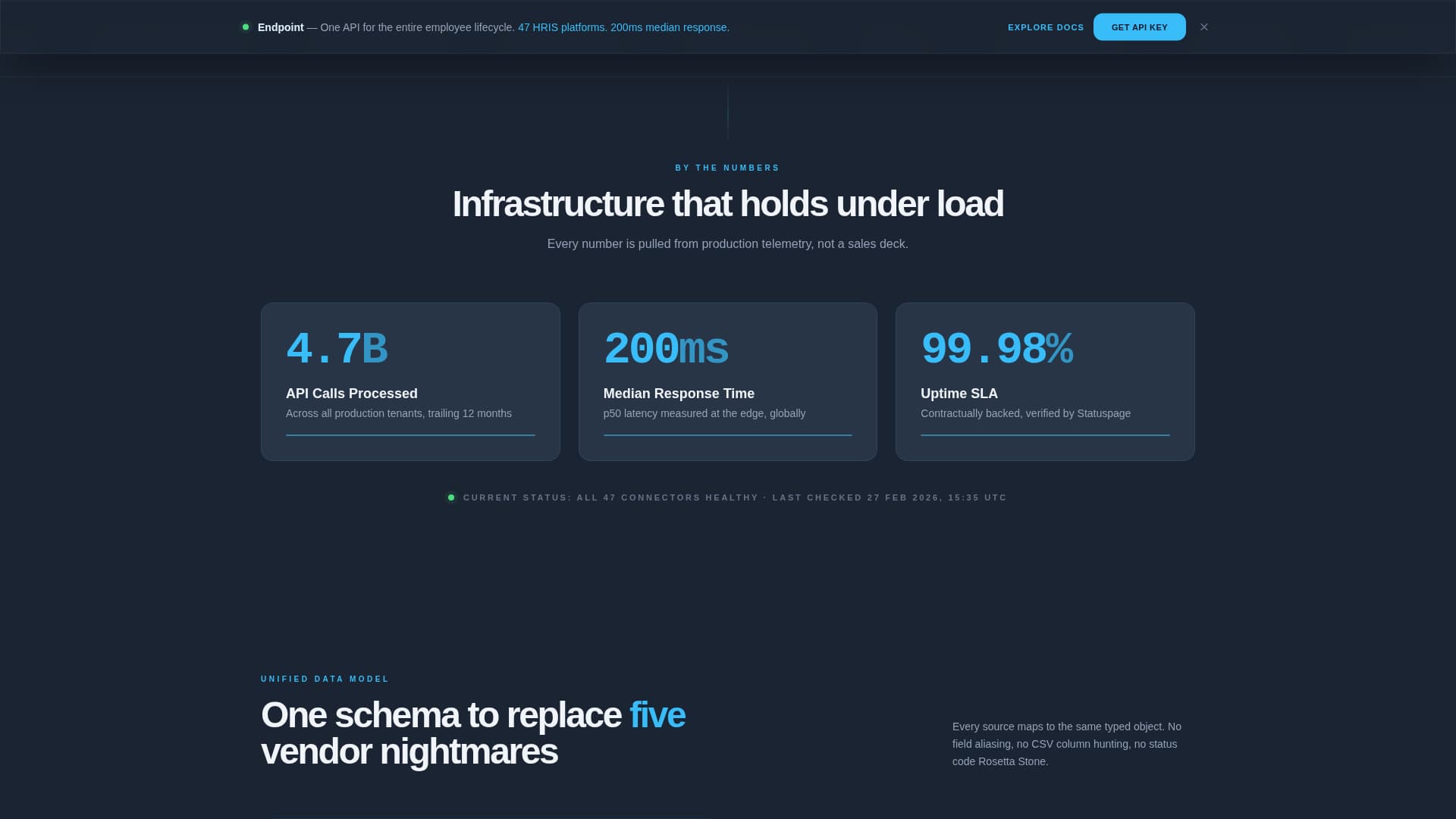 Endpoint - Unified HRTech Landing Page Template