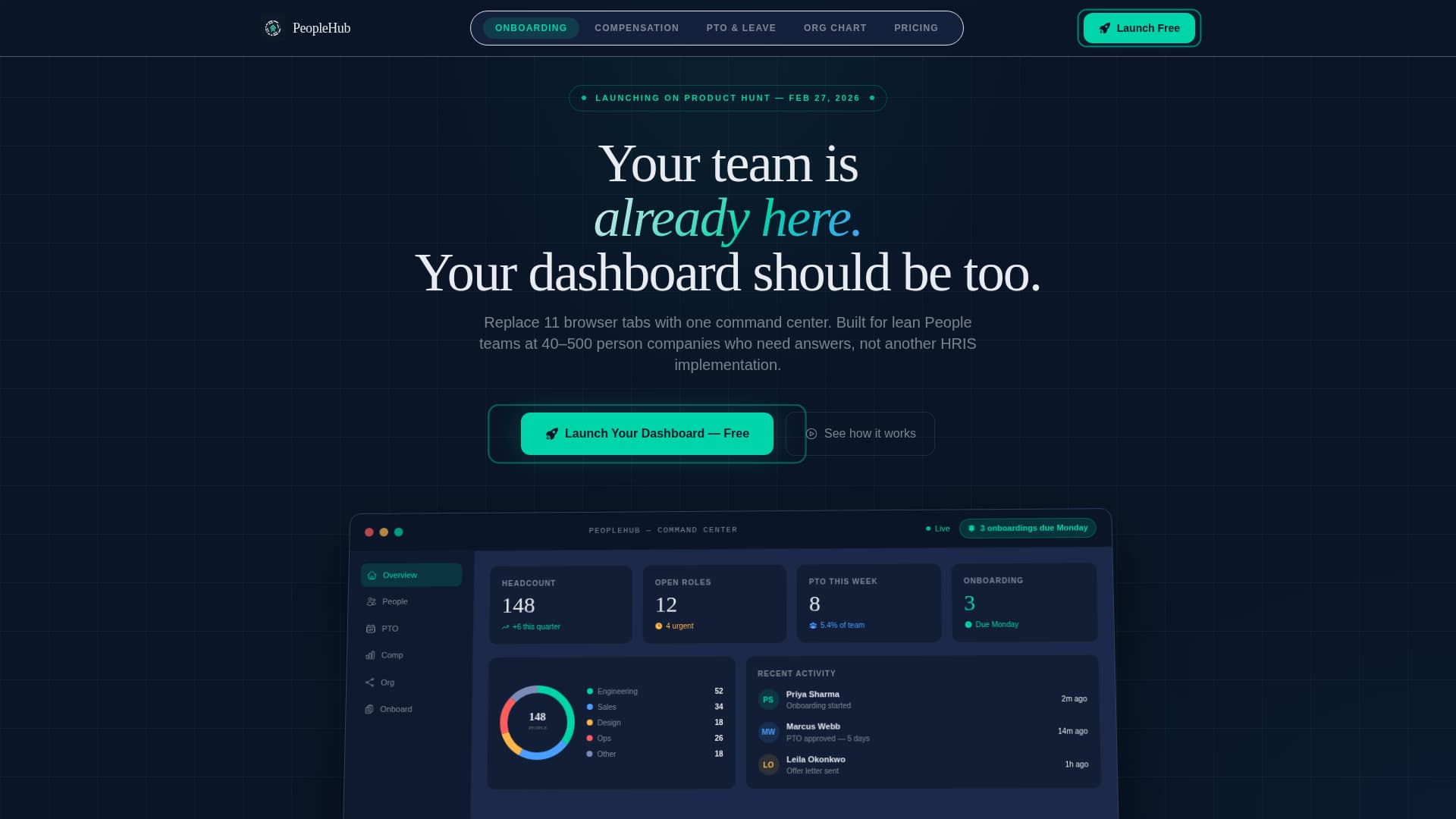 Peoplehub - Powerful HR Tech Landing Page Template
