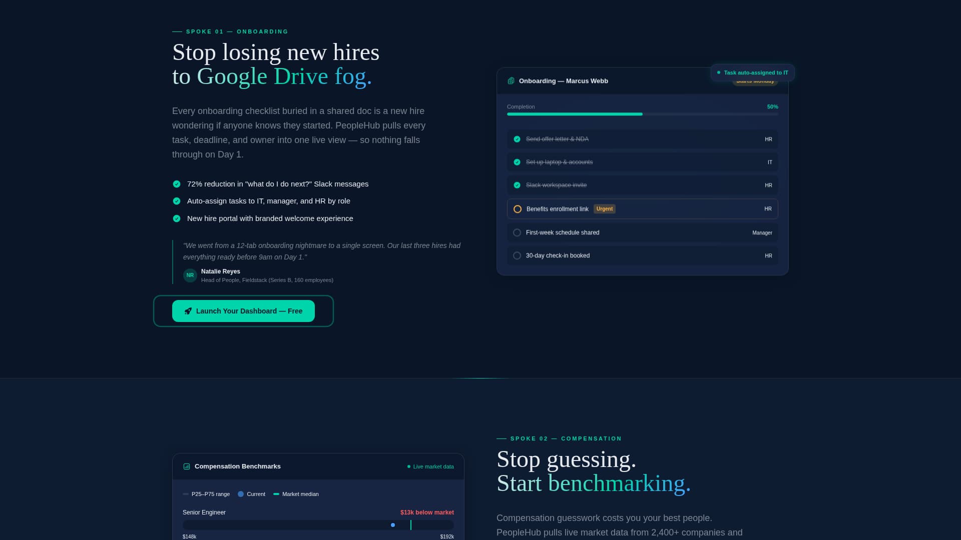 Peoplehub - Powerful HR Tech Landing Page Template