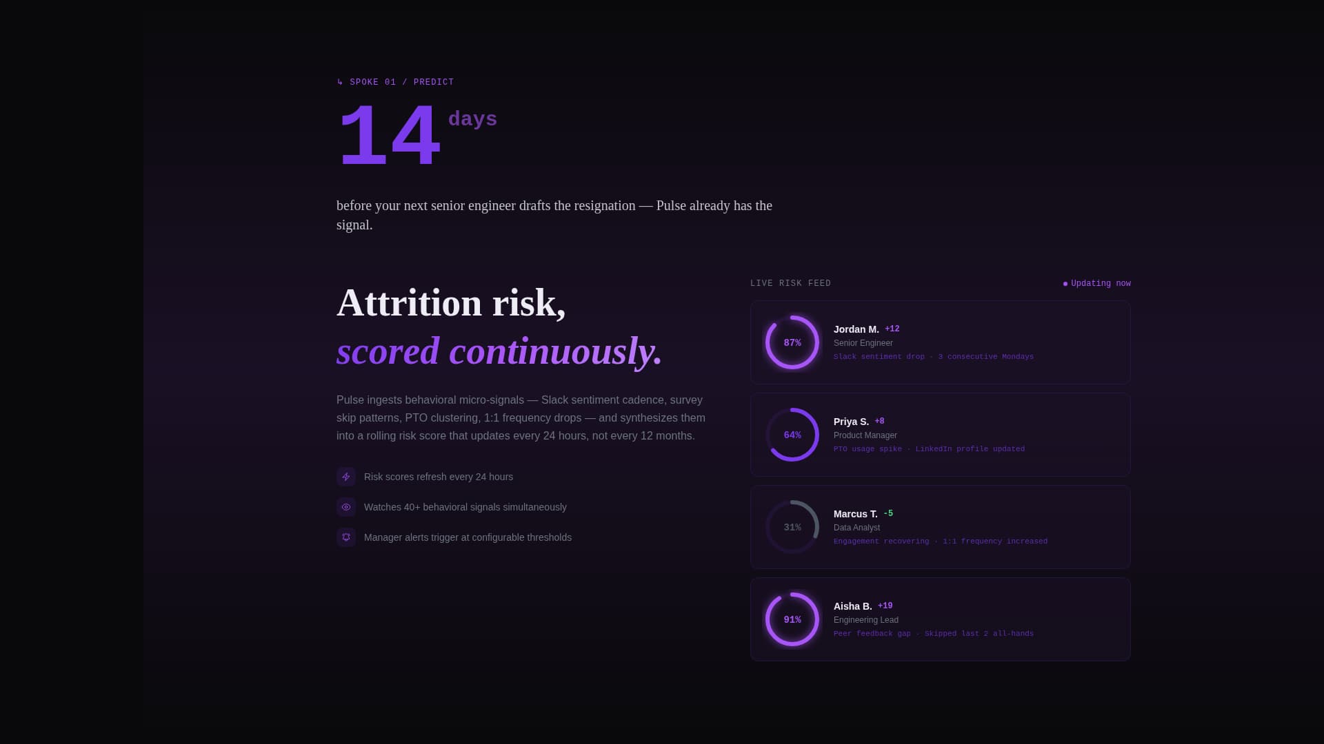 Pulse - Predictive Workforce Landing Page Template