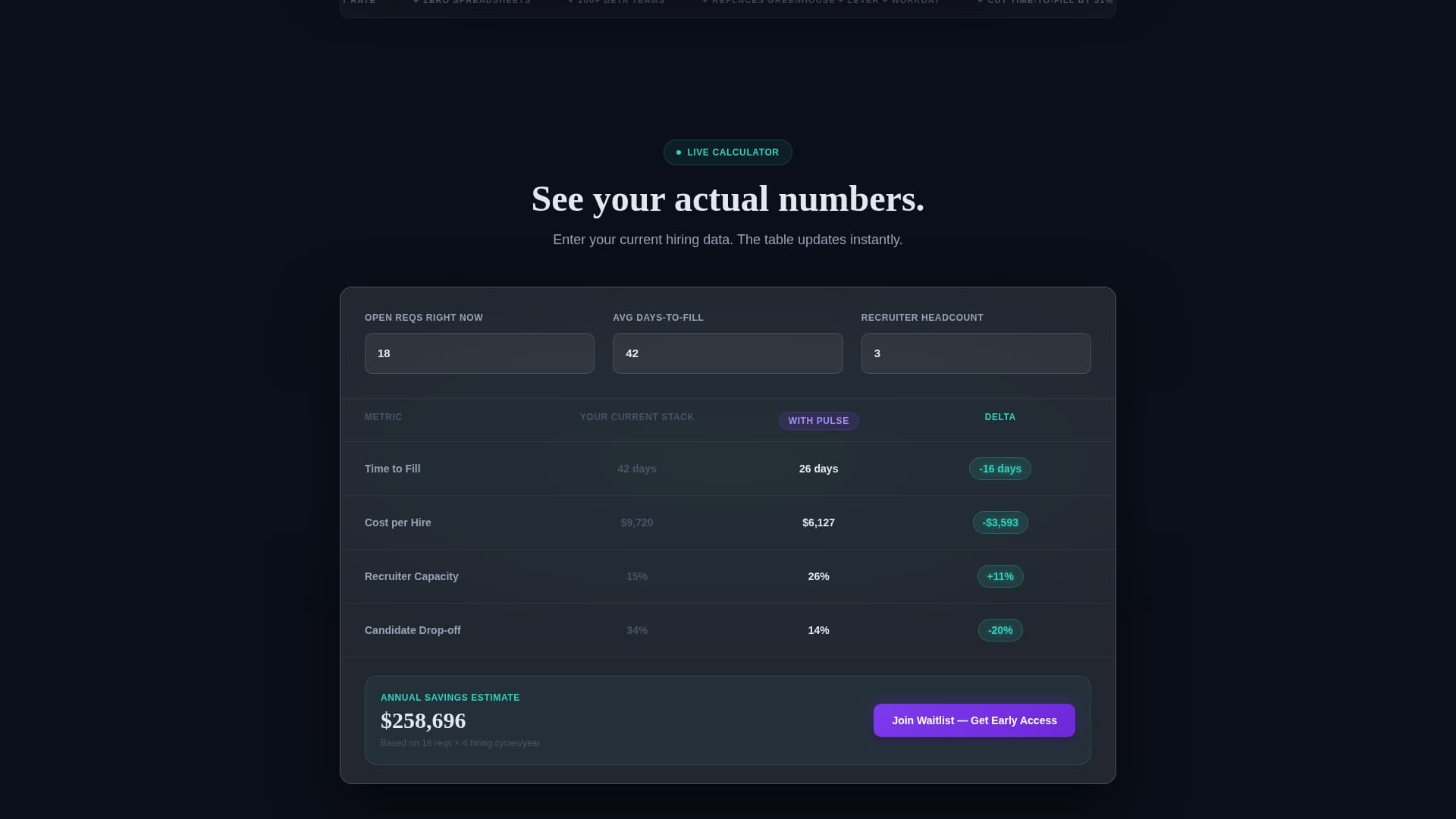 Pulse - Dynamic HR Tech Landing Page Template