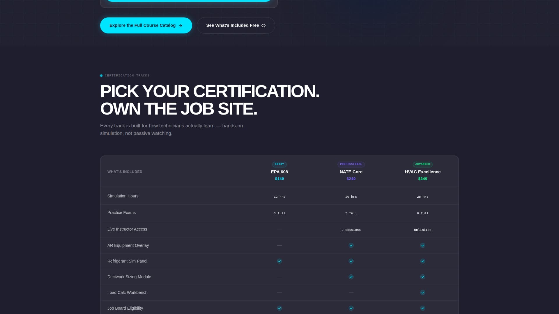 Ductwork - Precision HVAC Landing Page Template