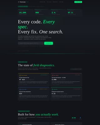 Thermostat - Powerful HVAC Knowledge Landing Page Template