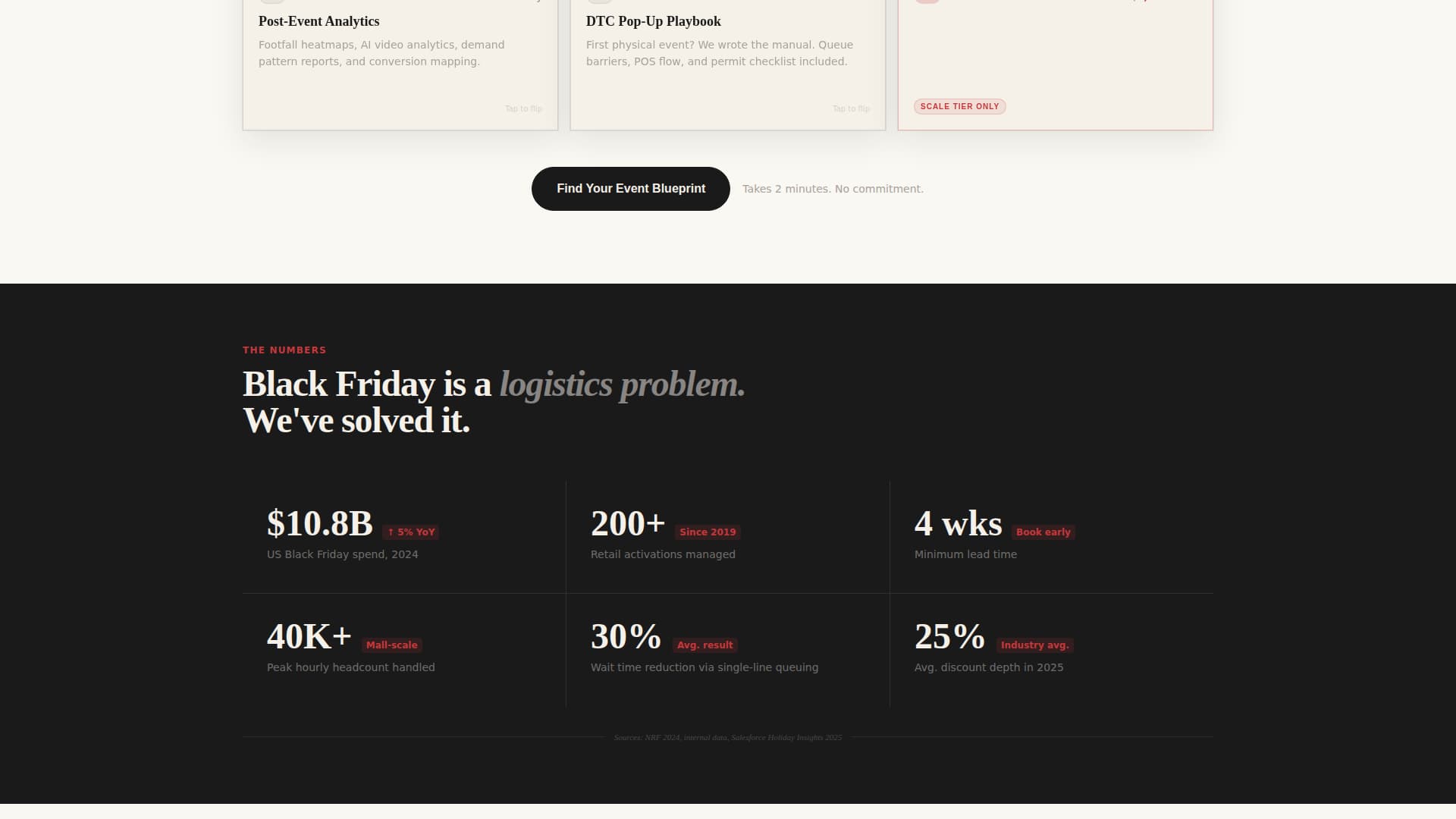 Doorbuster - Urgencyfocused Retail Landing Page Template