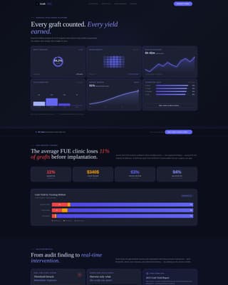 Follicle — Expert Transplant Landing Page Template