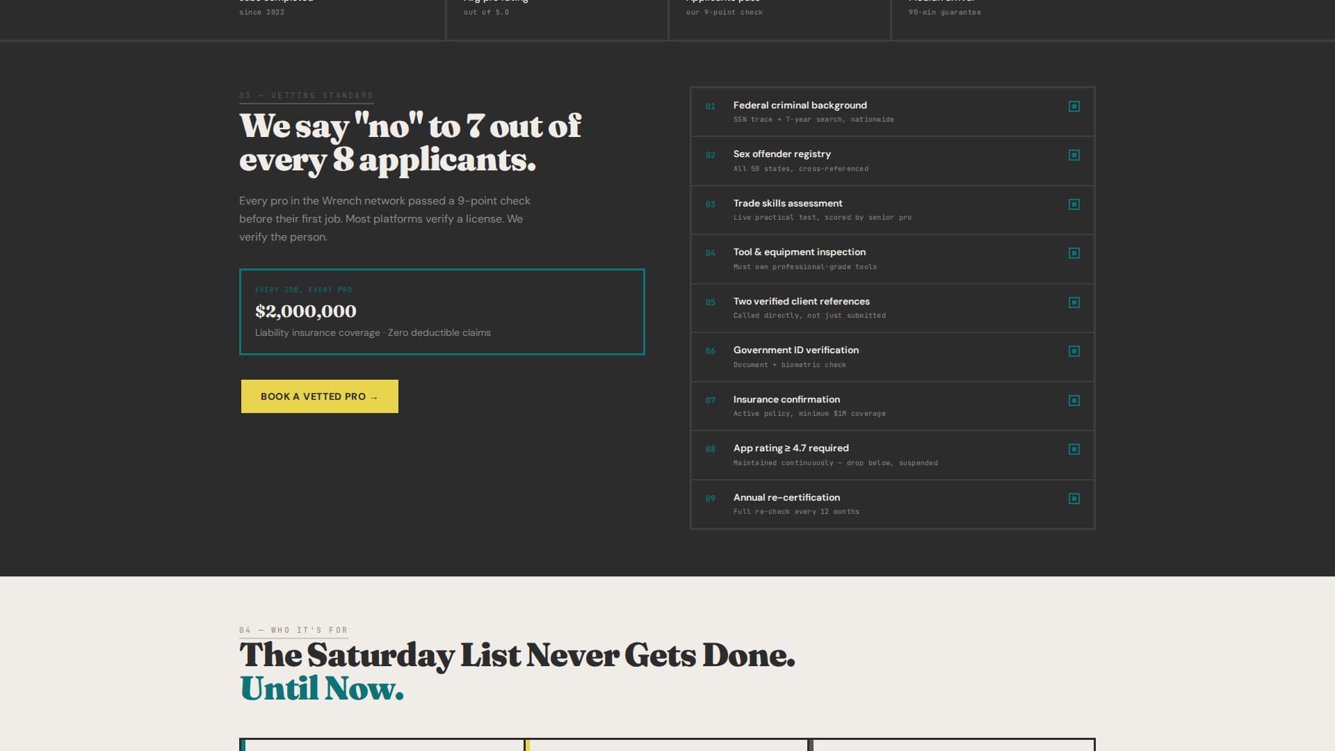 Wrench - Powerful Handyman Landing Page Template