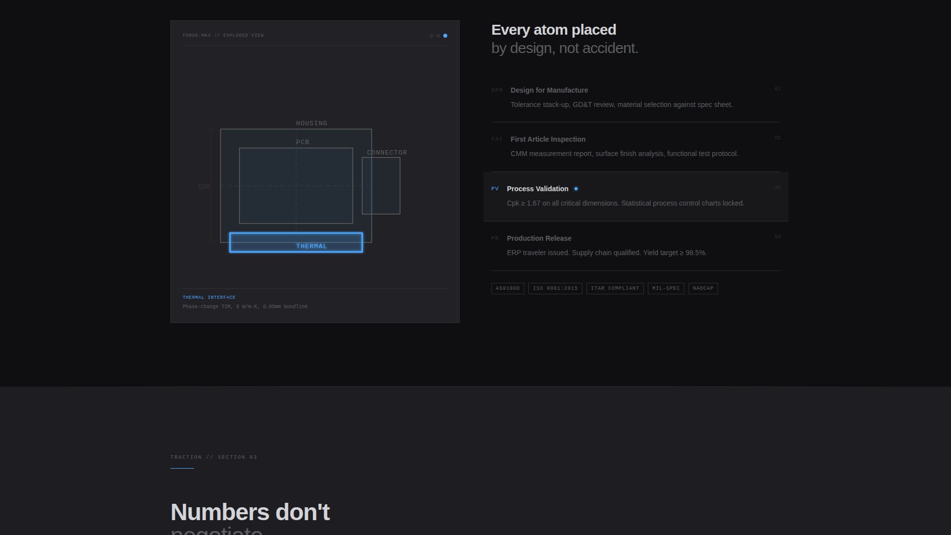 Forge - Brutalist Hardware Landing Page Template
