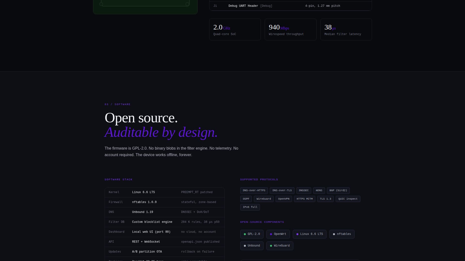 Hardware Product Launch & Pre-Order Website Template