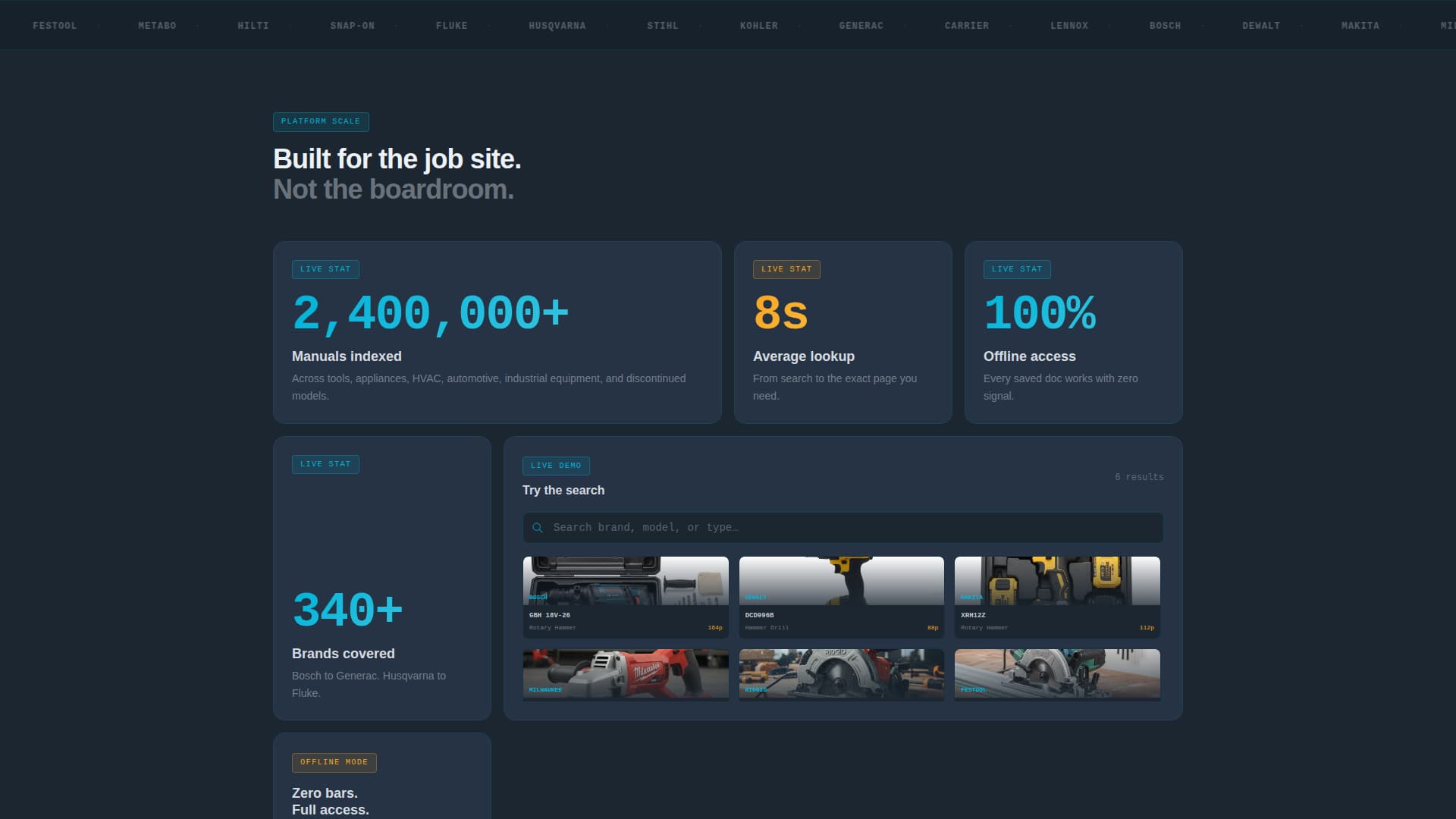 Manual - Powerful Hardware Landing Page Template