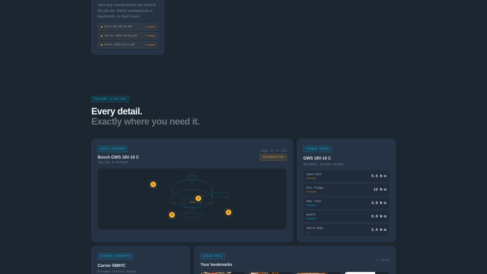 Manual - Powerful Hardware Landing Page Template