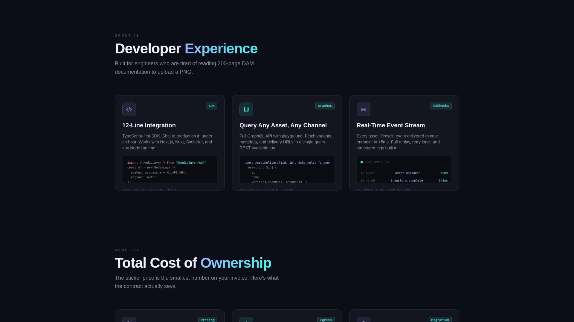 Headless - Modern DAM Landing Page Template