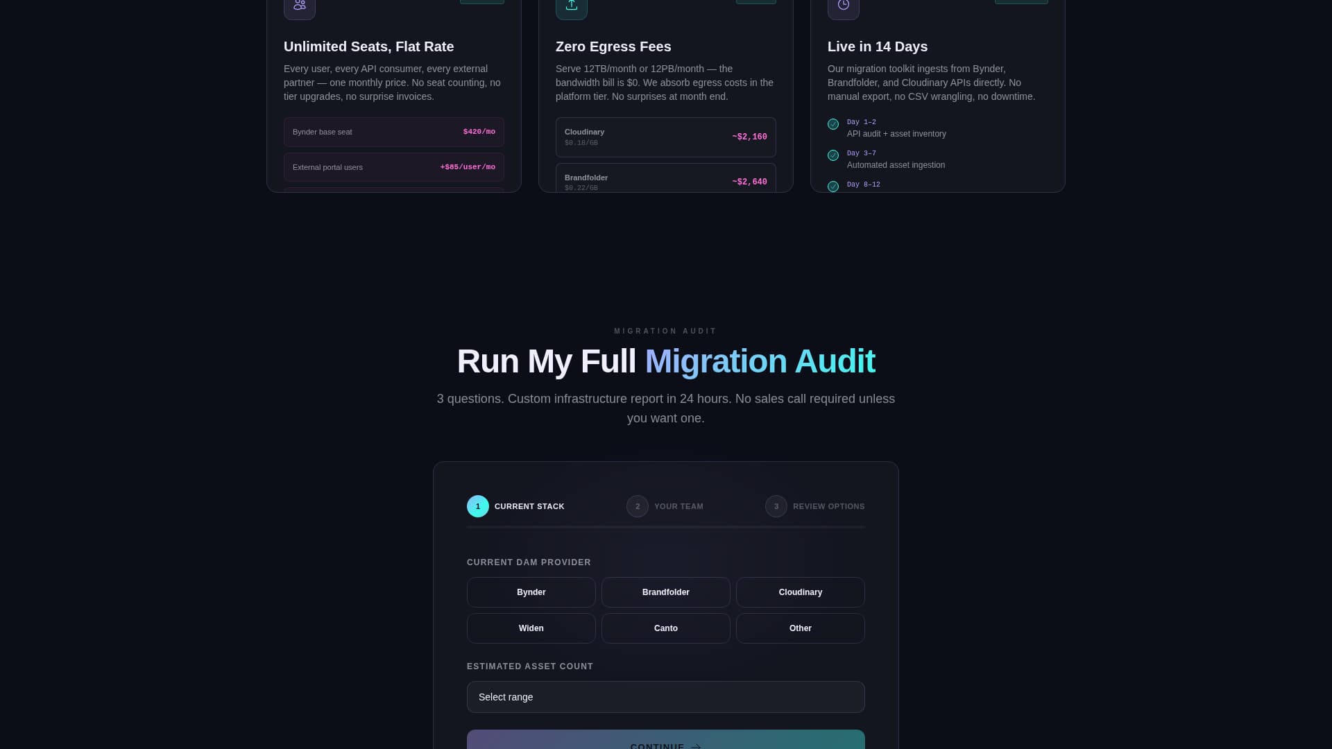 Headless - Modern DAM Landing Page Template
