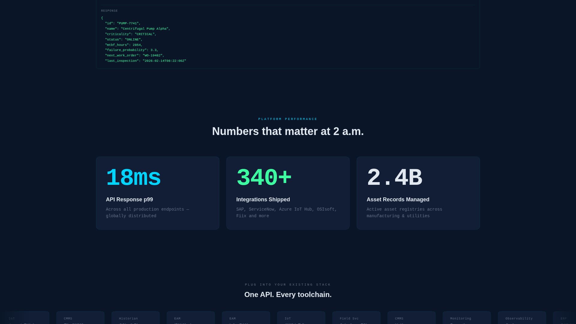 Headless Enterprise Software Directory Website Template
