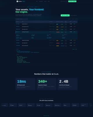 Headless Enterprise Software Directory Website Template