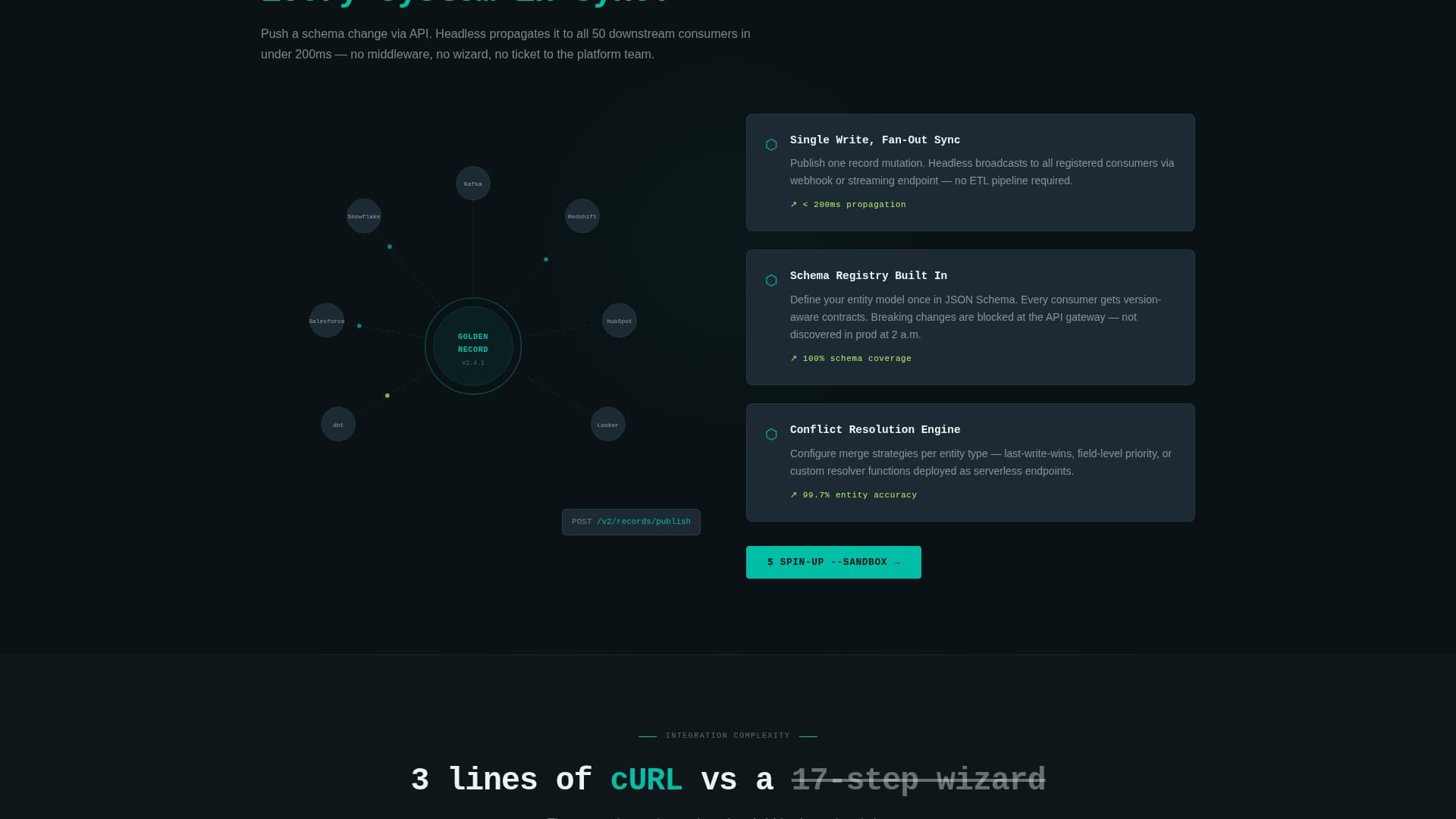 Headless - Powerful MDM Landing Page Template