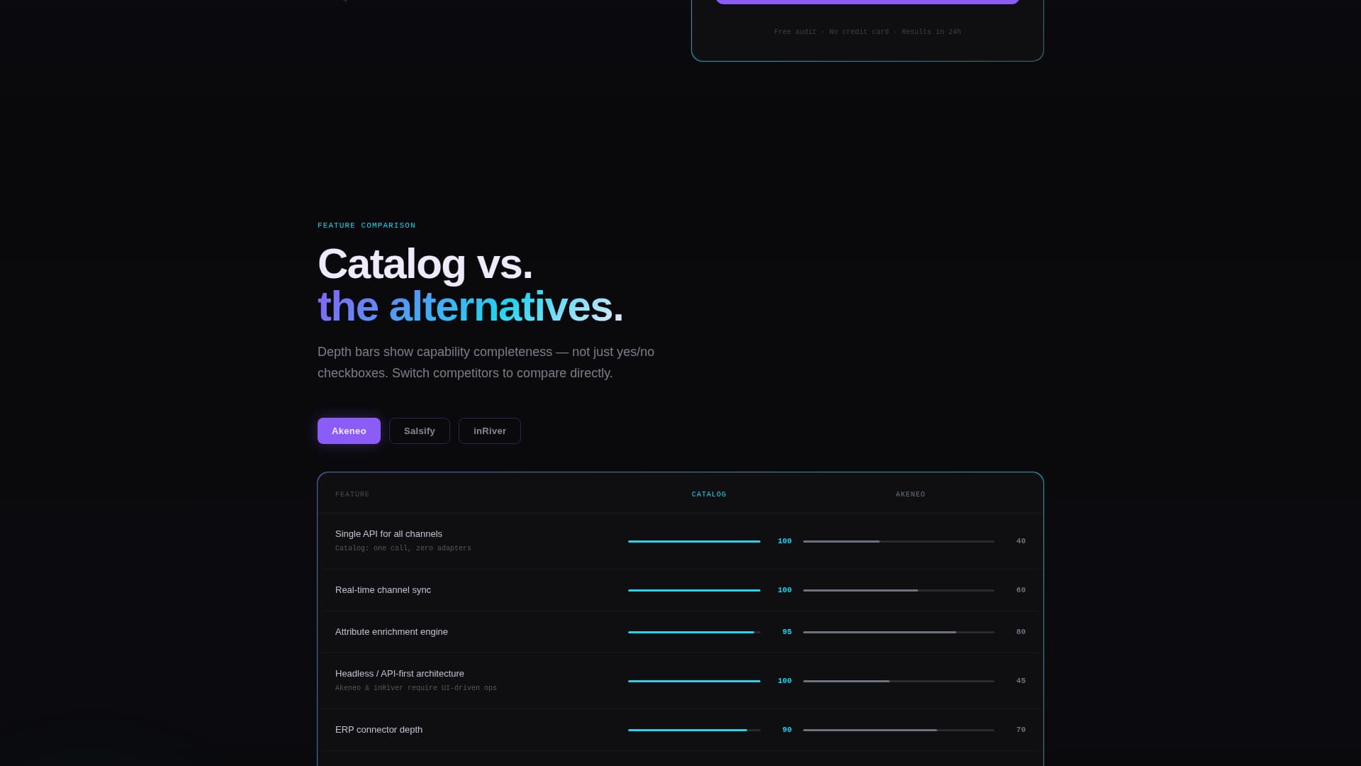 Headless Enterprise Software Cost Calculator Website Template