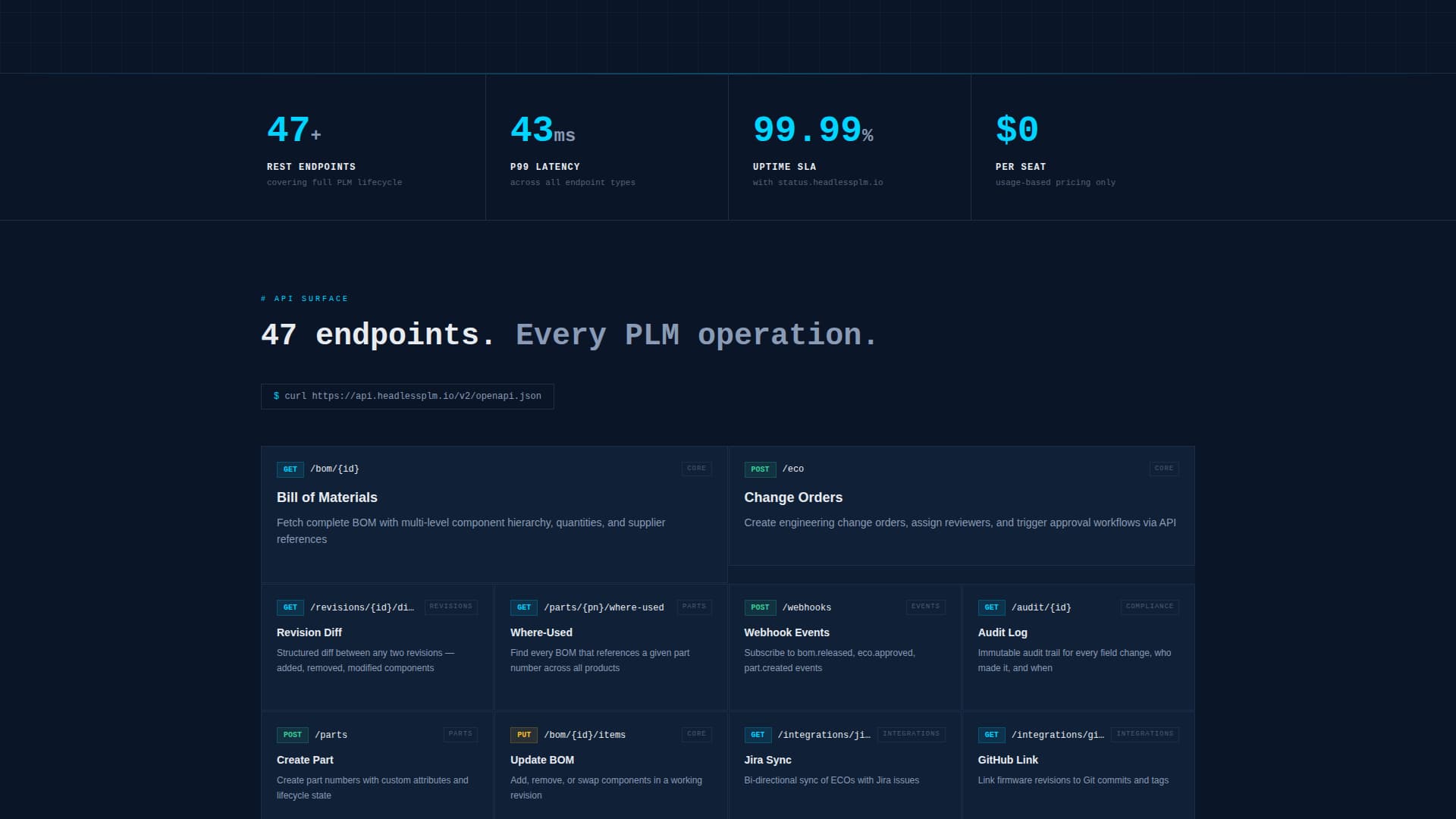 Headless Enterprise Software Specialist Professional Website Template